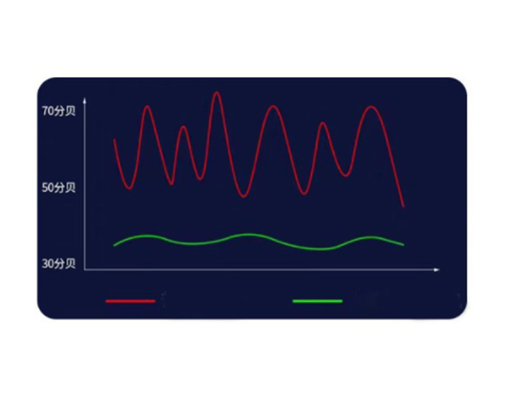 Two-stage screw air compressor