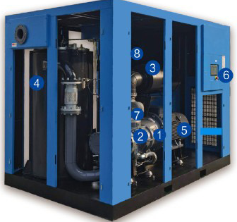 Two-stage screw air compressor